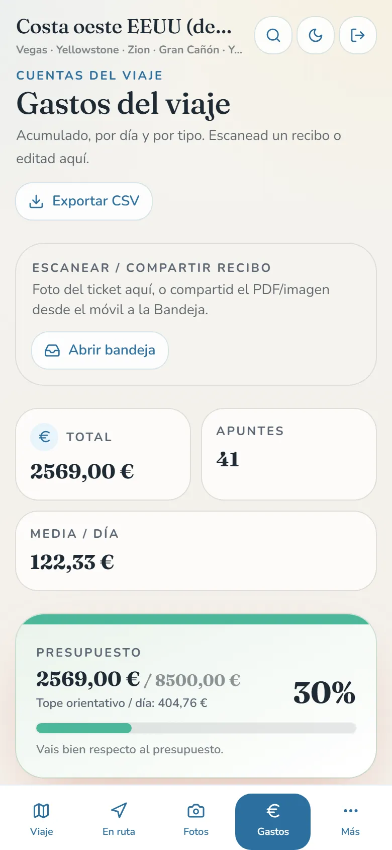 Gastos del viaje en Diaruta con presupuesto y total
